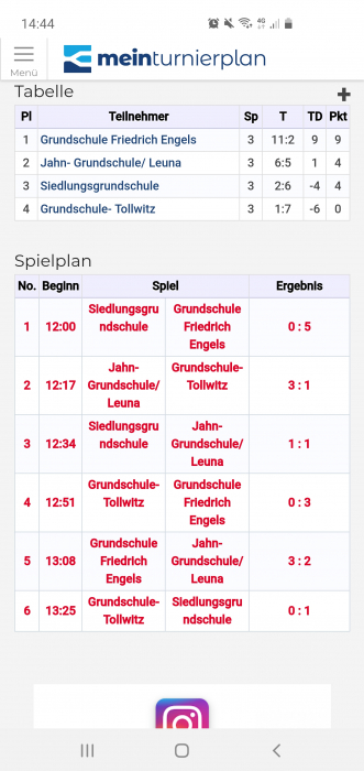 ergebnisse.jpg